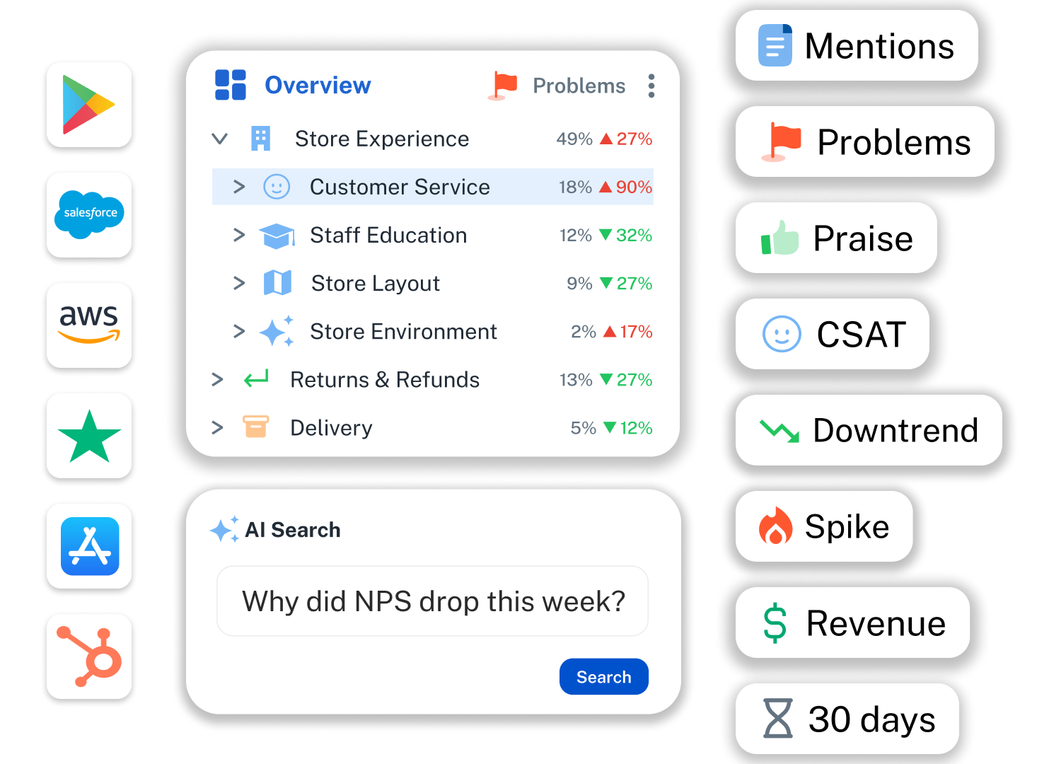 Homepage – Hero – TEST 3