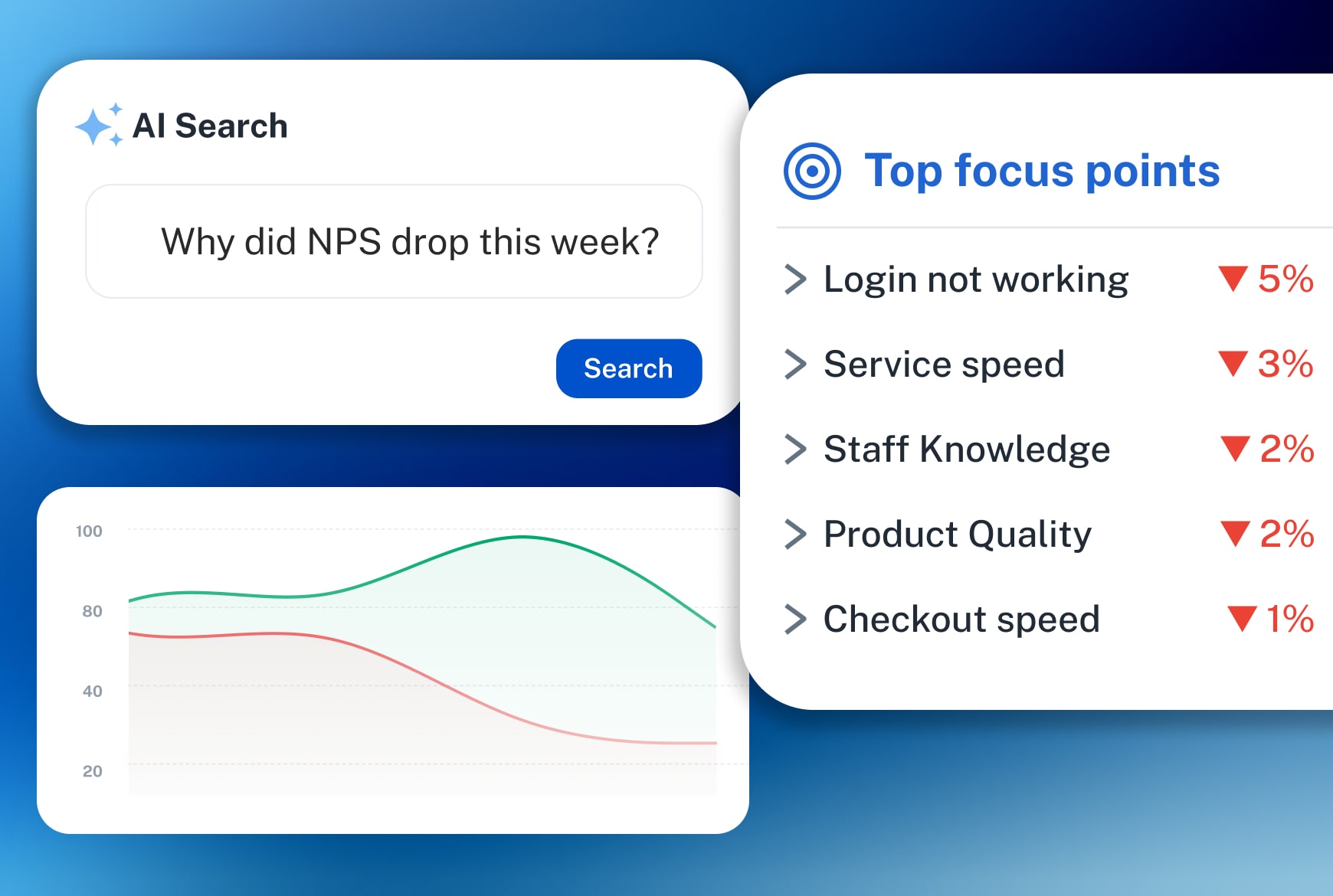 ai search customer feedback ask your feedback any question feedback ai analysis ai search customer feedback ask your feedback any question feedback ai analysis