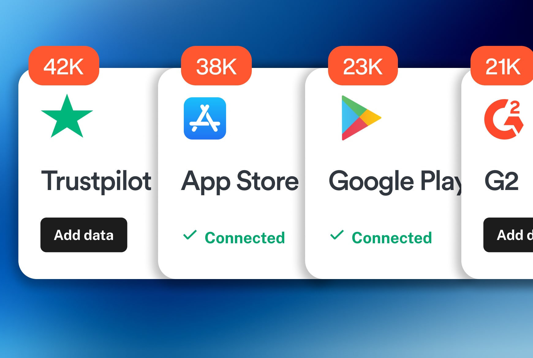 analyze public customer feedback with AI like trustpilot, app store reviews, G2