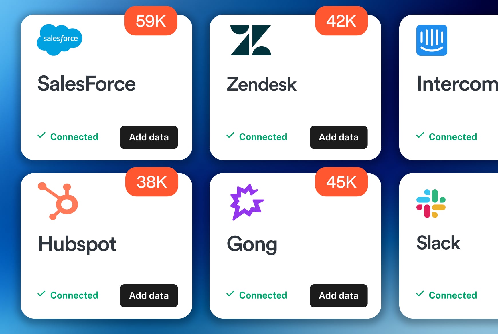 customer feedback integrations for ai feedback analysis Deepdots customer feedback integrations for customer feedback AI analysis.